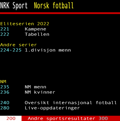 NRK Tekst-TV - 220